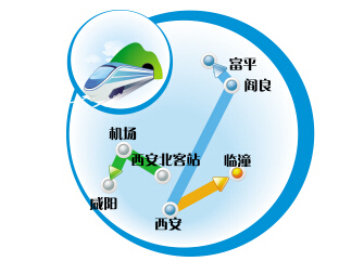 西安轨道交通学校