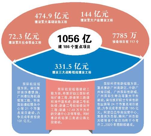 西安轨道交通学校