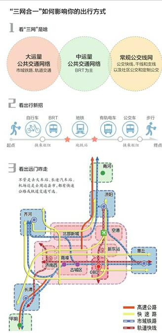 济南6条S线市域铁路规划公布 新北站有望建在济阳县